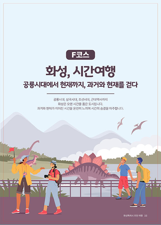 F코스 화성, 시간여행